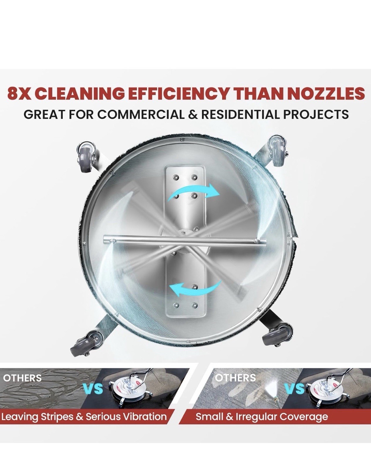 20” Pressure Washer Surface Cleaner w/ 4 Wheels Dual Handle