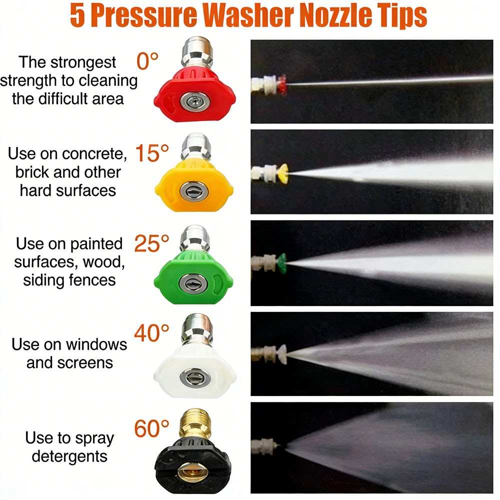 1/4″ High Pressure Washer Gun 4000 PSI Car Wash Foam Spray Short Wand w/5 Nozzle
