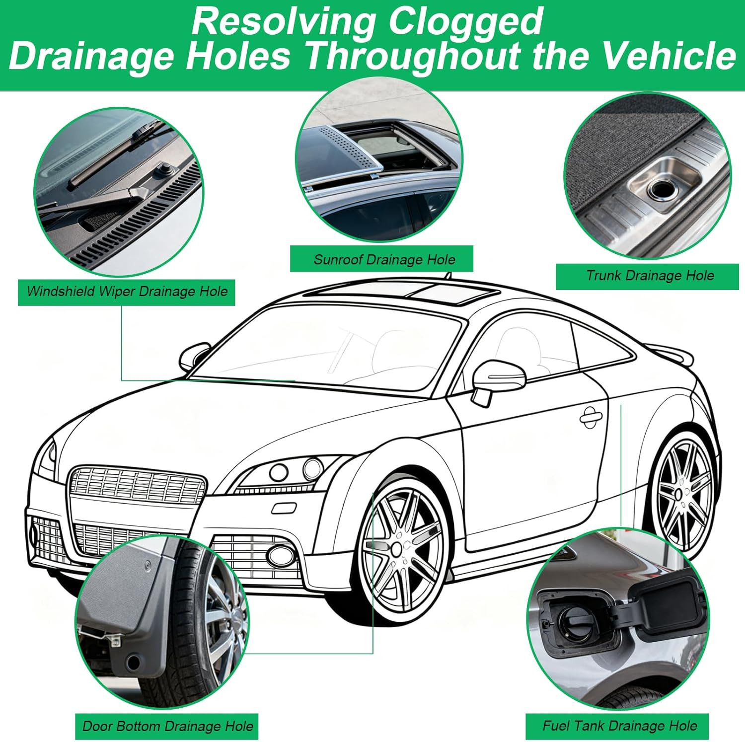 XANGNIER Upgraded Auto Sunroof Drain Cleaning Tool,118in Extra Long Flexible Car