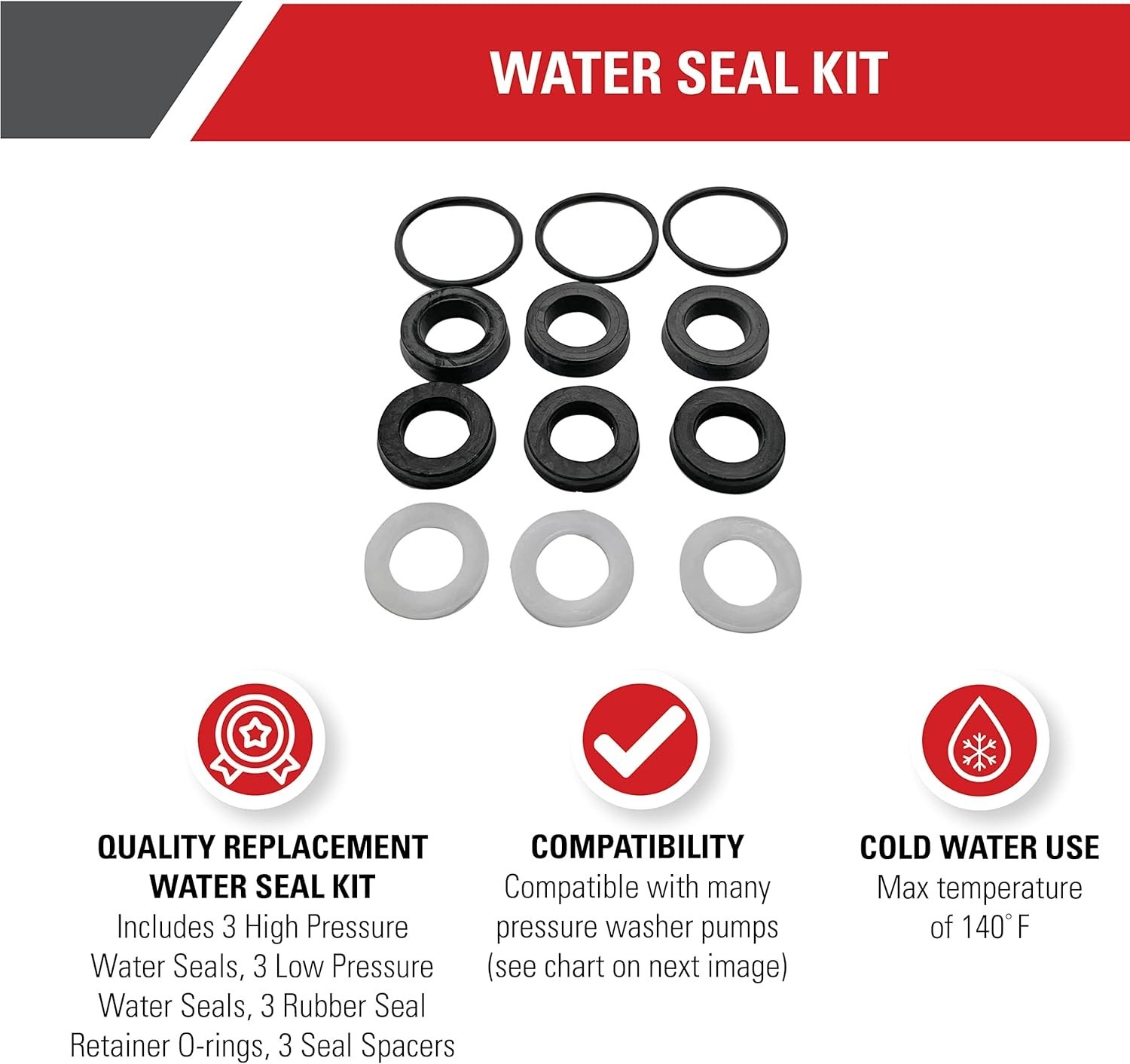 Pressure Washer Water Seal Kit – Includes High & Low Pressure Seals for Repair