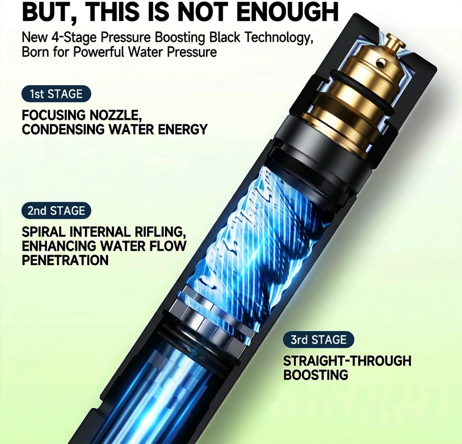 5-in-1 High Pressure Hose Nozzle,PowerJet High Pressure Water Gun,Garden Hose