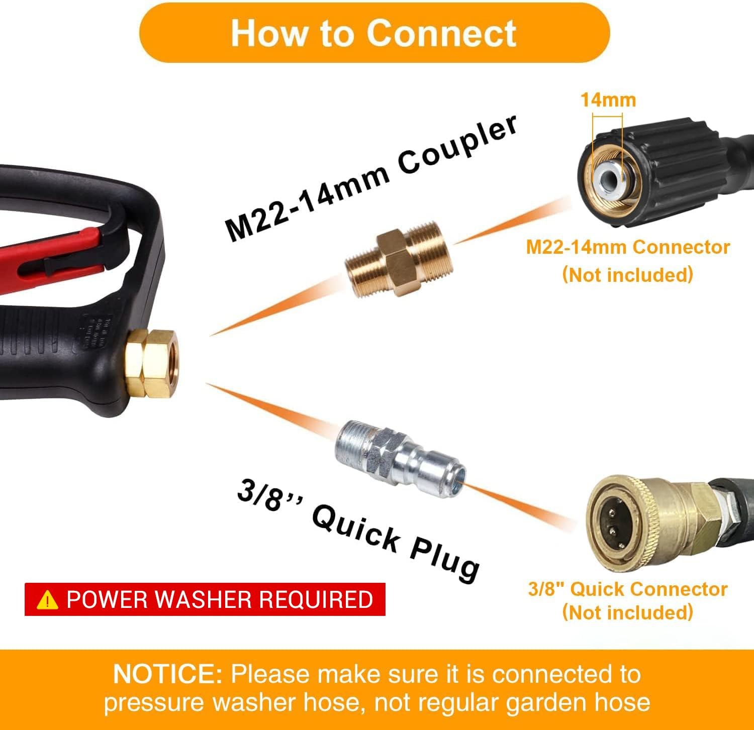 High Pressure Washer Short Gun, 5000 PSI 10.5 GPM Industrial Pressure Power W…