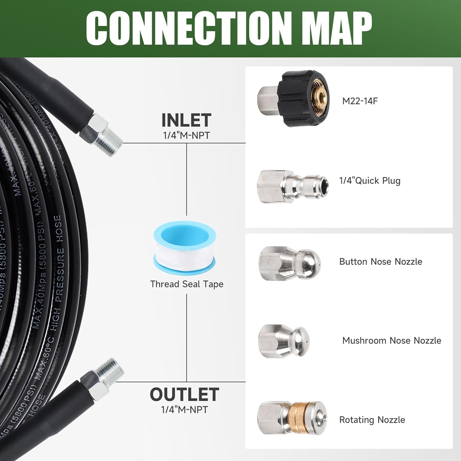 50FT Pressure Washer Jetter Kit with Corner Rotator Drain Cleaning Hose