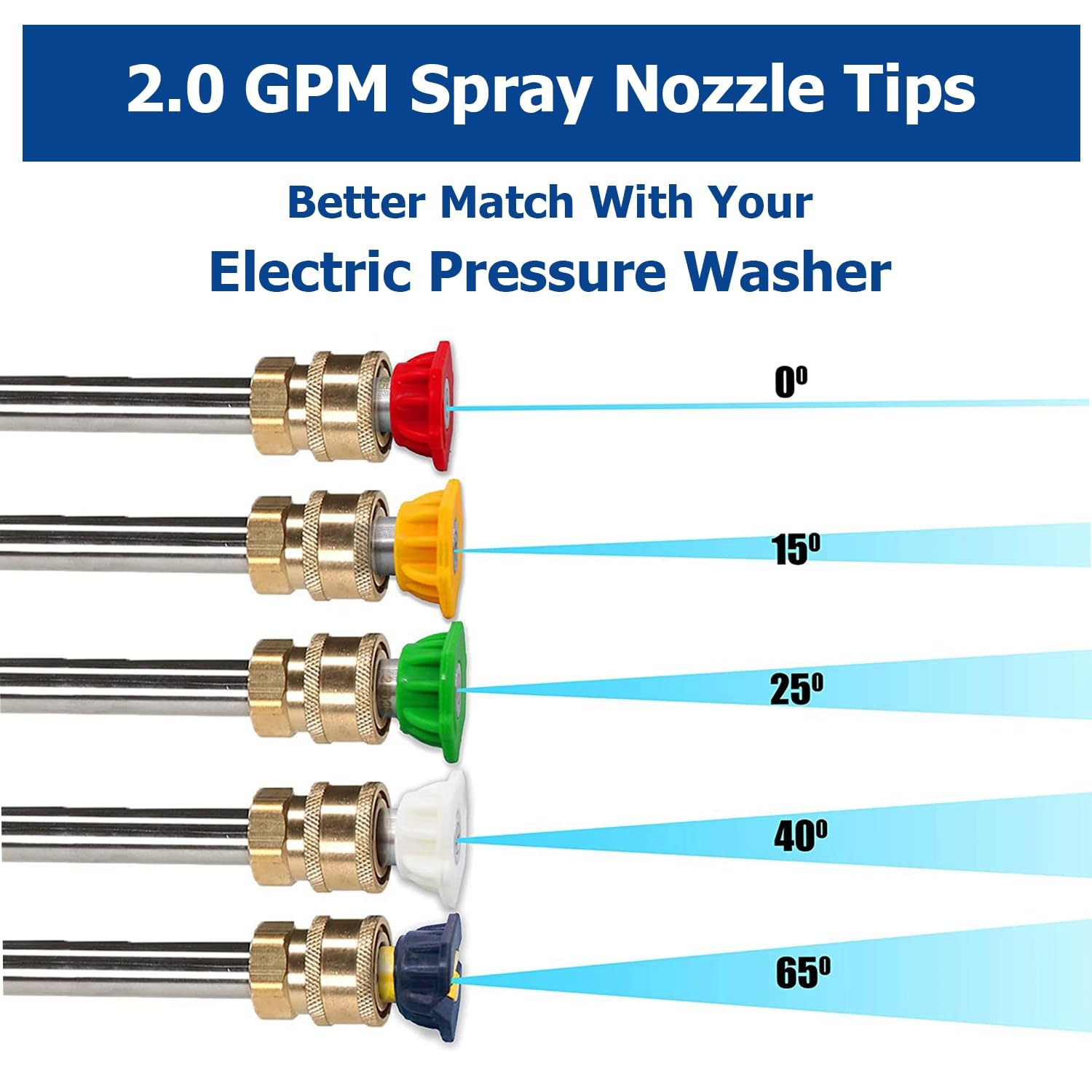 Pressure Washer Turbo Nozzle 2600 PSI 2.0 GPM Rotating Power Washer Tips with…