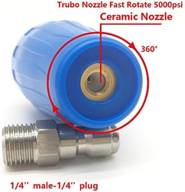 Turbo Nozzle Pressure Washer Accessories 360° Rotating Spray, 5000 Psi, 5.0 GPM,