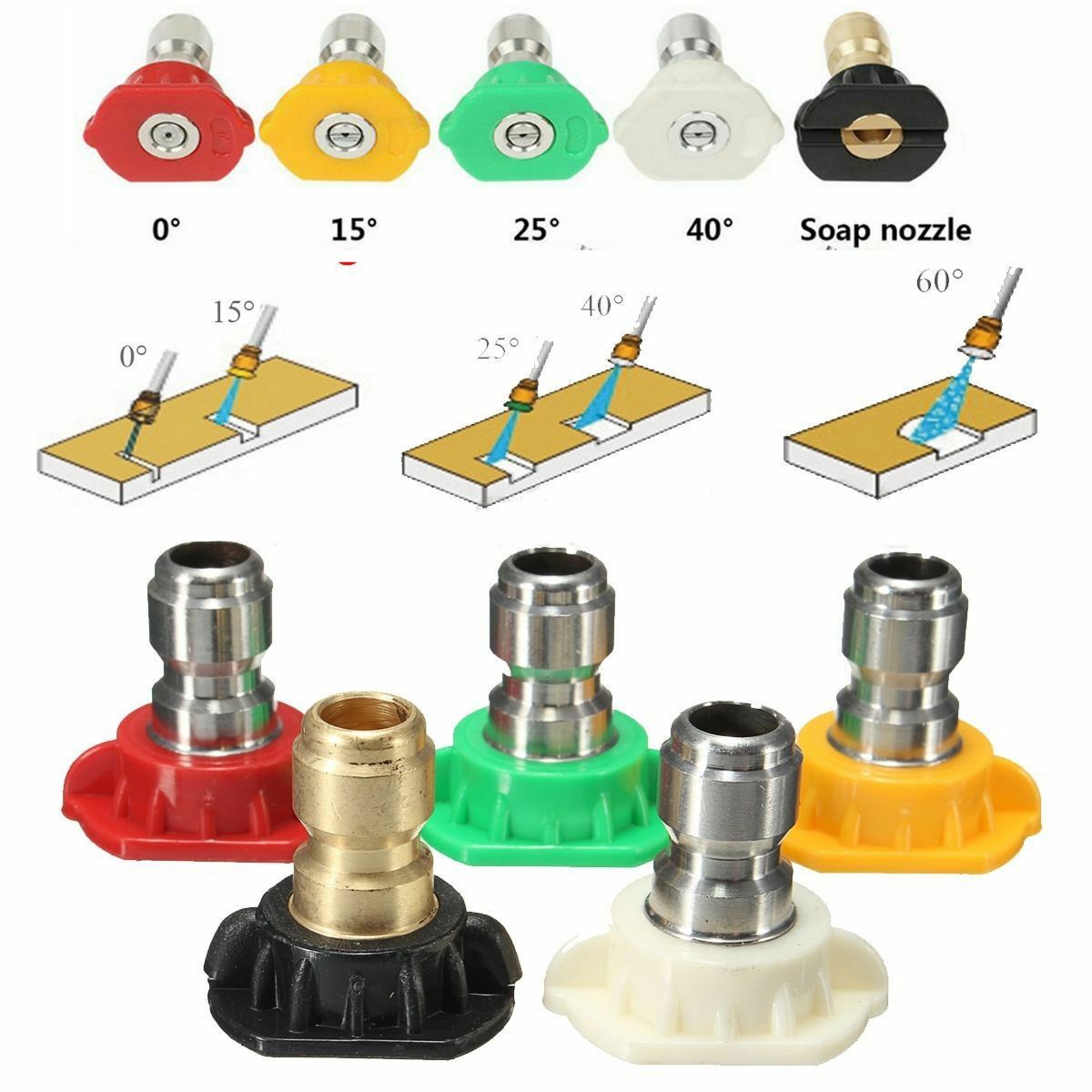 Pressure Washer Spray Nozzle Tips – 1/4 Quick Connection Design 2.5 GPM (1-5PC)