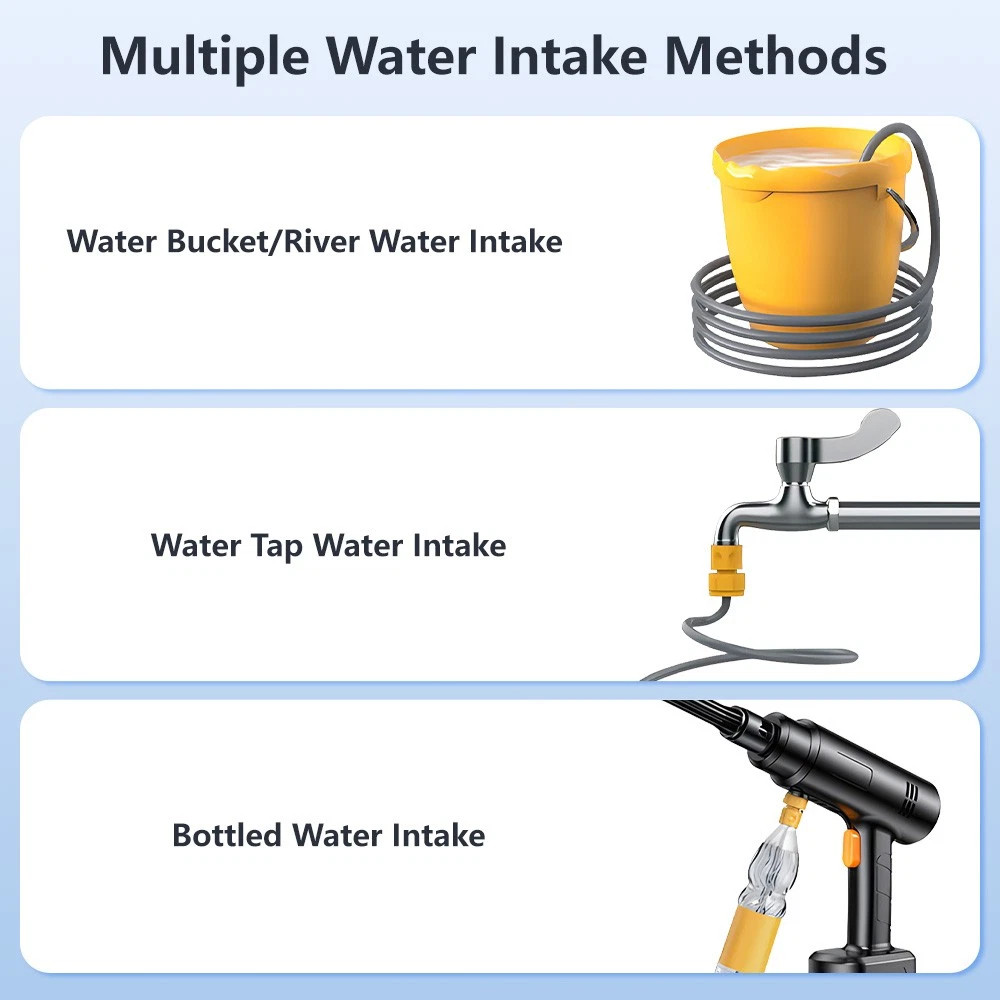 High Pressure Power Washer Water Spray Gun Nozzle Wand Attachment Garden Hose