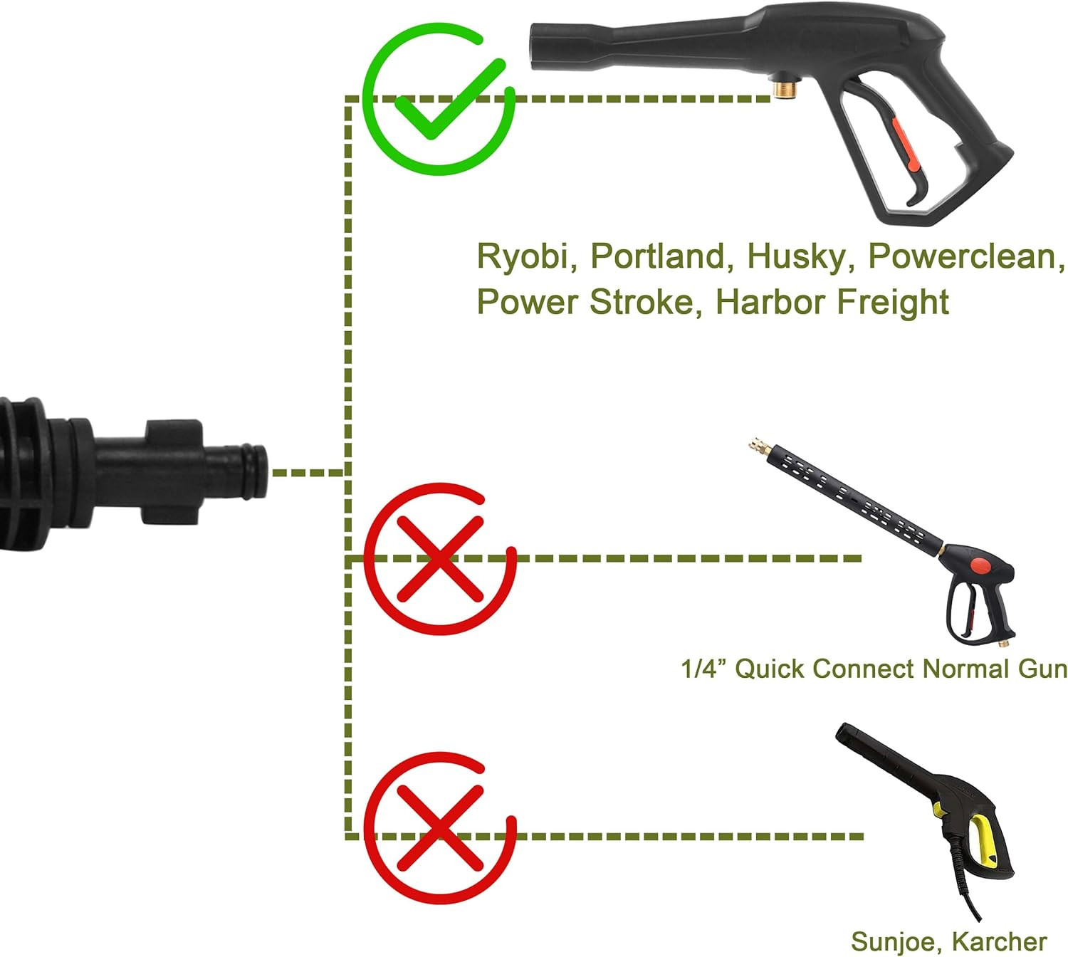 Pressure Washer Accessories Kit – 16 Inch Power Washer Replacement Wand with 5 S