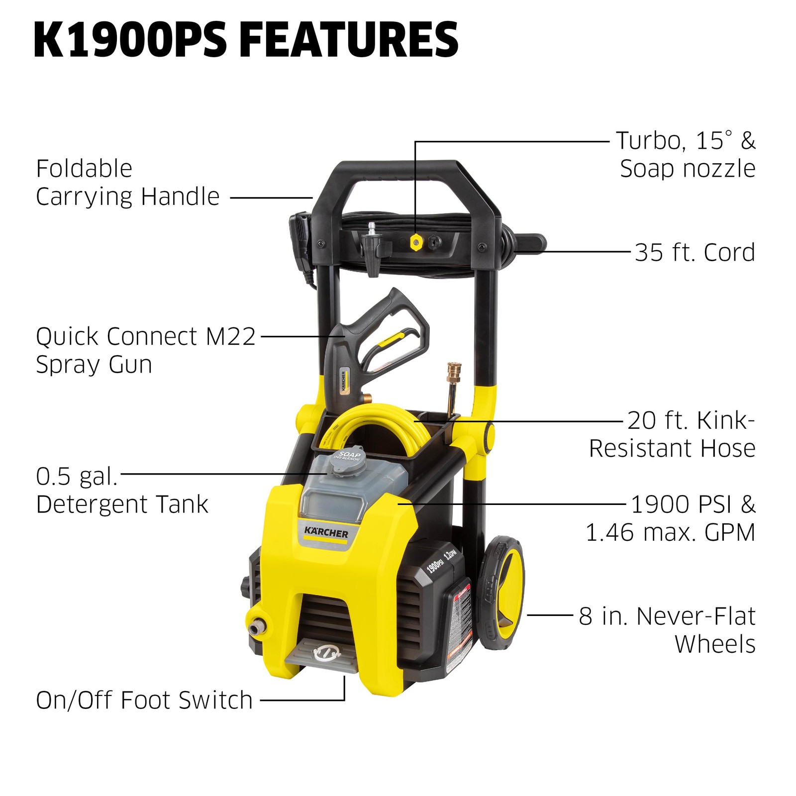 Kärcher Pressure Washer K1900PS, CETA Certified, 3 Spray Nozzles, Detergent T…