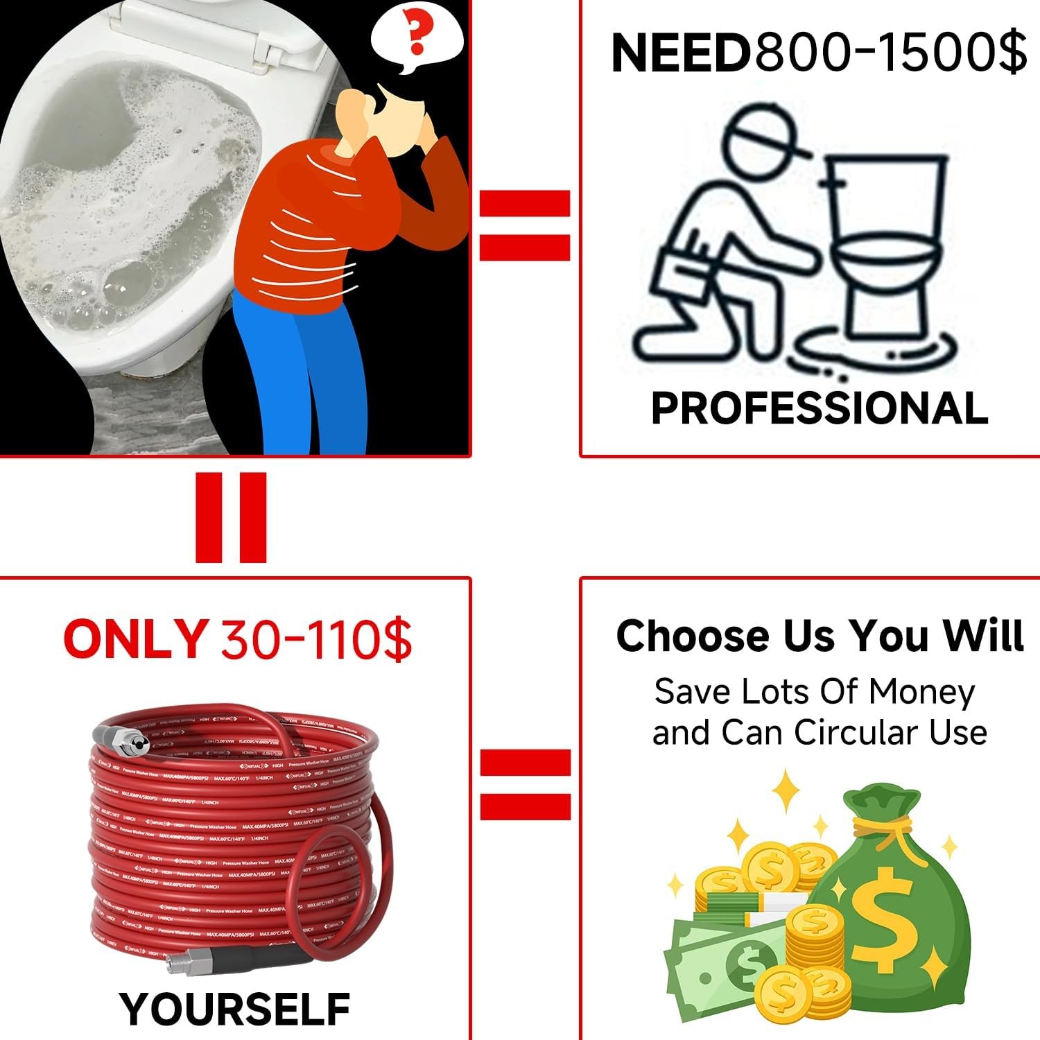 NIFUAL Sewer Jetter Kit for Pressure Washer,50Ft 5800PSI Pressure Drain Cleaner