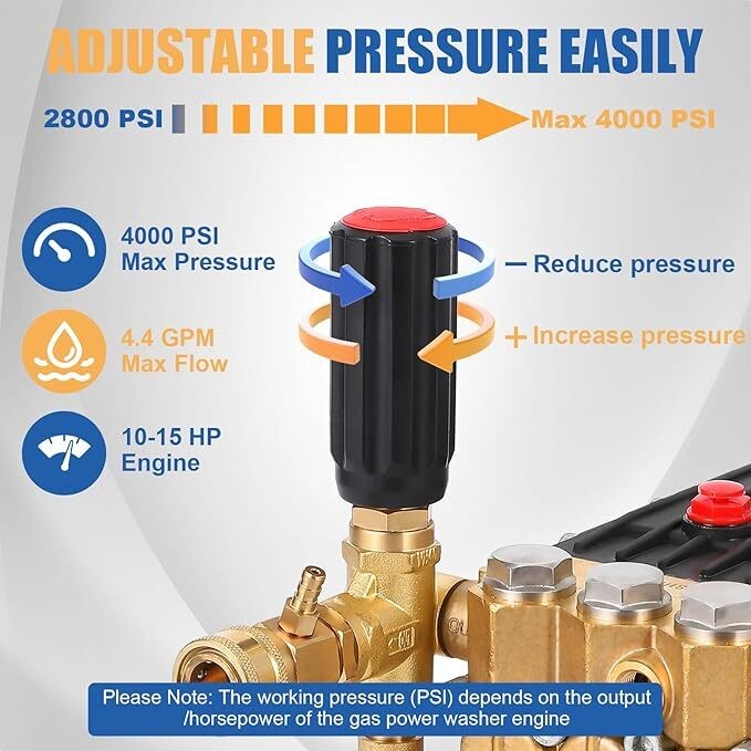 Black 4000PSI 4.4GPM 1″ Shaft Horizontal Triplexs Plunger Power Washer Pump USA