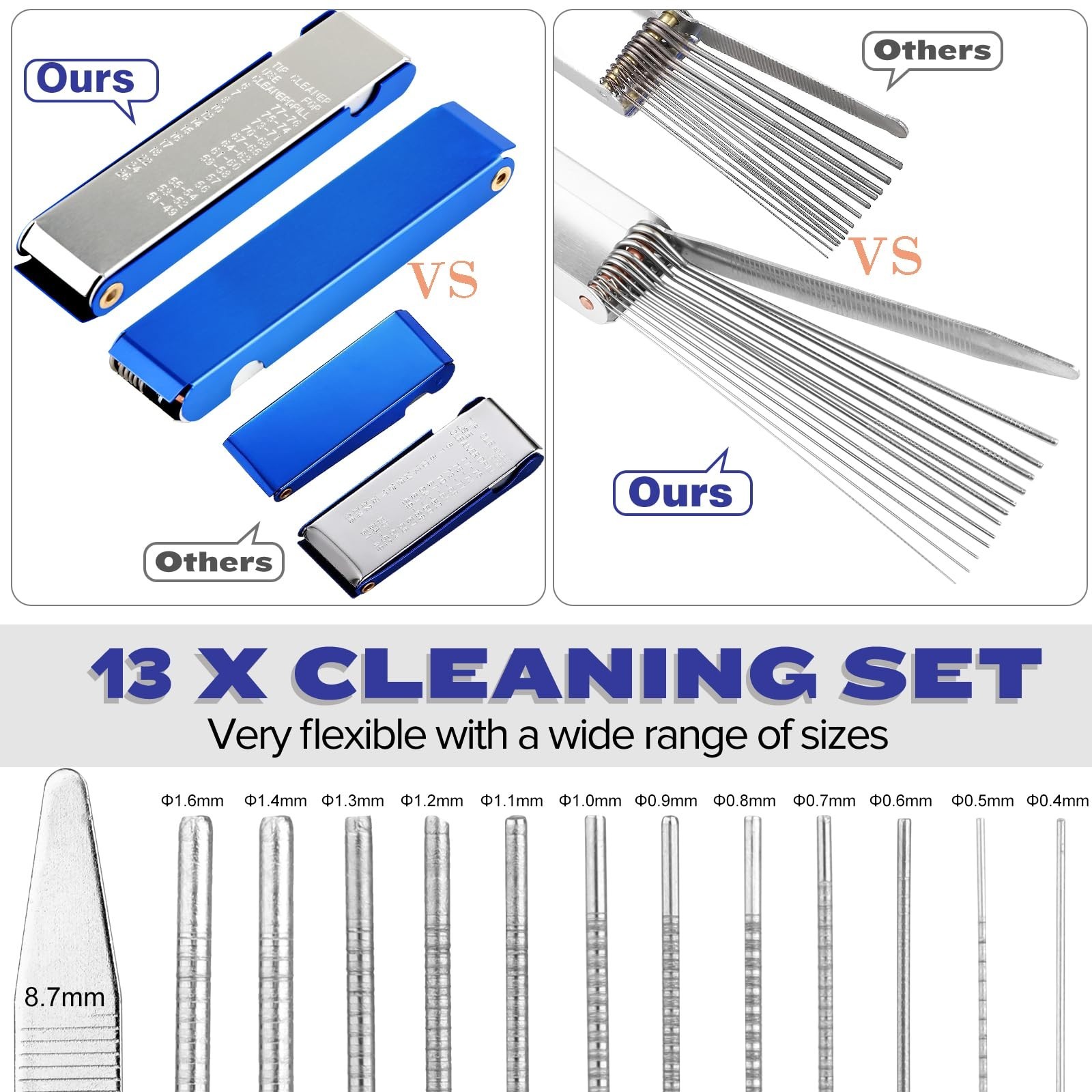Premium Torch Tip Cleaner Kit – Stainless Steel Carburetor Brush + 4 Hooks, Nylo