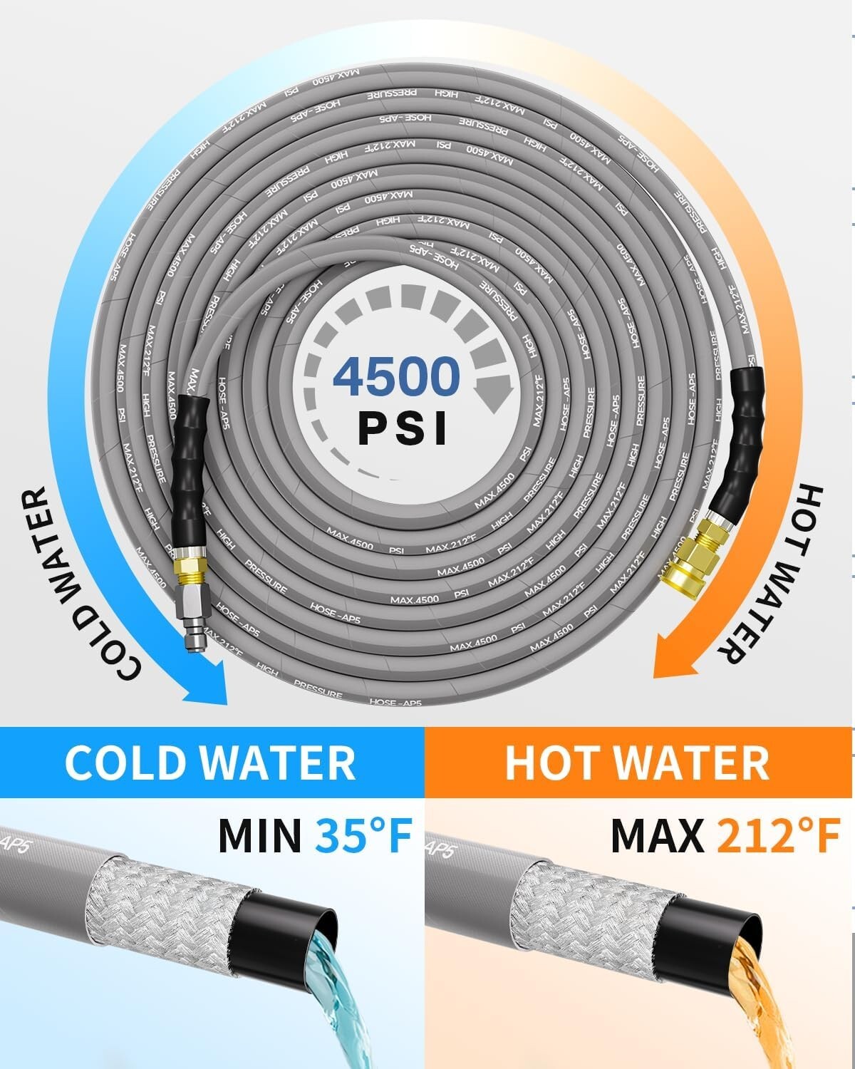 125FT 3/8″ Pressure Washer Hose 4500PSI 2-Braid Hot Water Hose Swivel QC Adapter