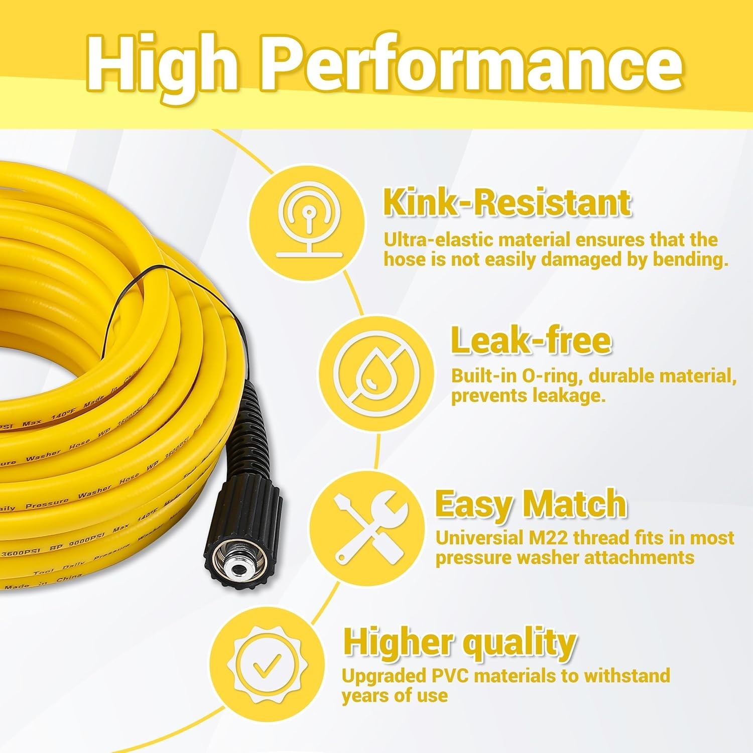Manguera Hidrolavadora 50FT, 3600PSI, Antitorsión, M22/3/8″