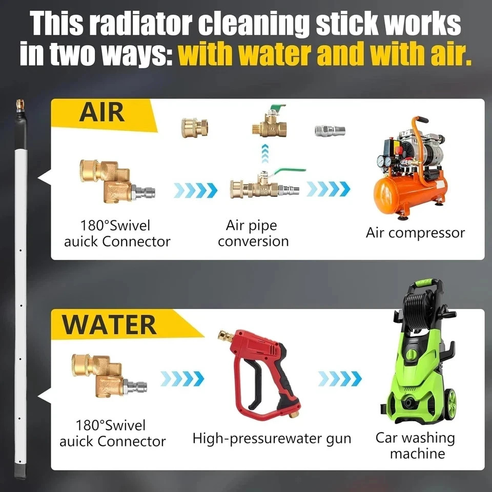 40 & 24 Radiator Cleaning Wand Kit–Radiator Cleaner Tool with 5 Spray Nozzles +