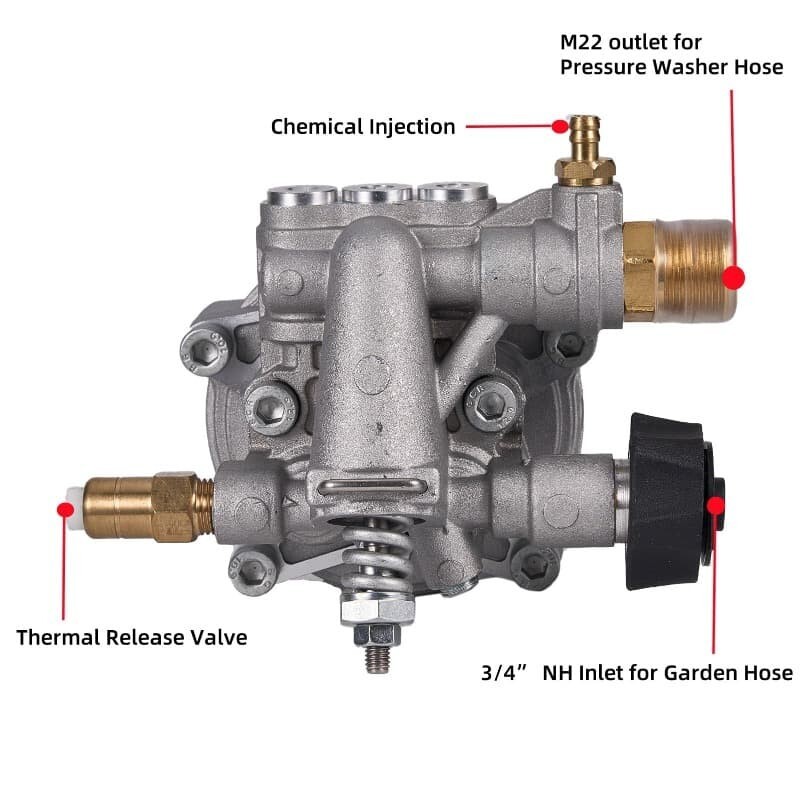 Bomba Hidrolavadora 3000 PSI 2.5 GPM Eje 3/4 Horizontal – Repuesto Honda Simpson