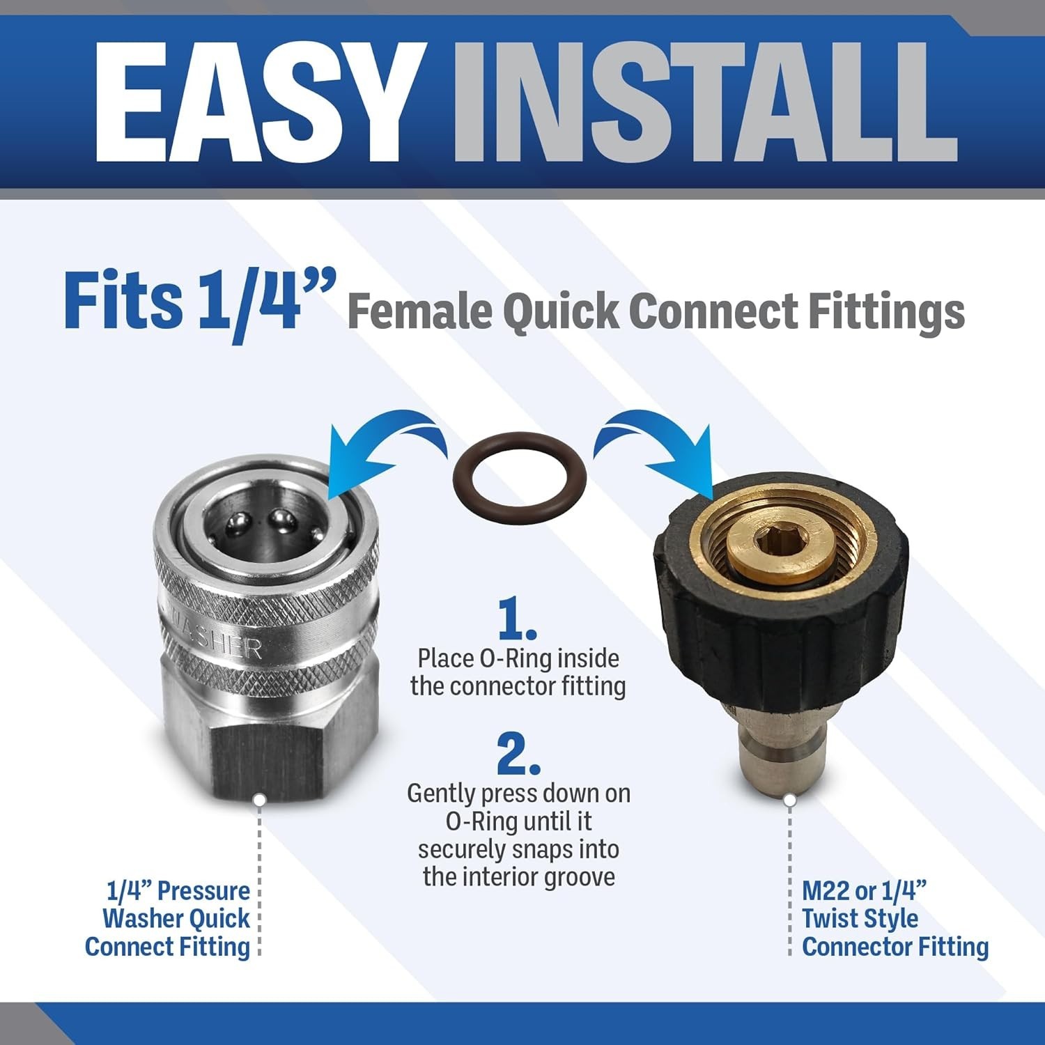 High-Quality 1/4” Pressure Washer O Rings | 10 Pack for Ultimate Durability