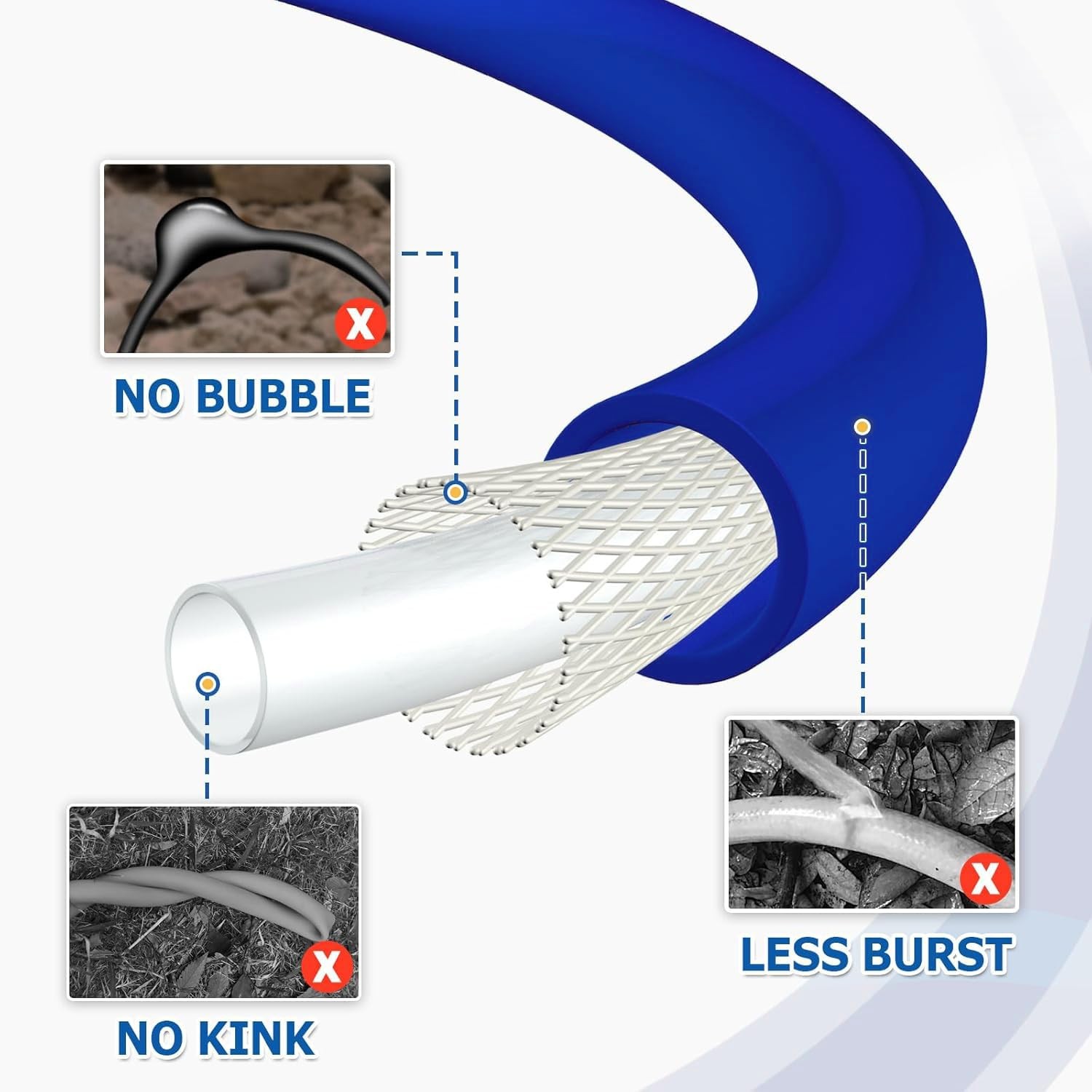 TOOLCY PVC pressure washer hose 50ft 3400 PSI