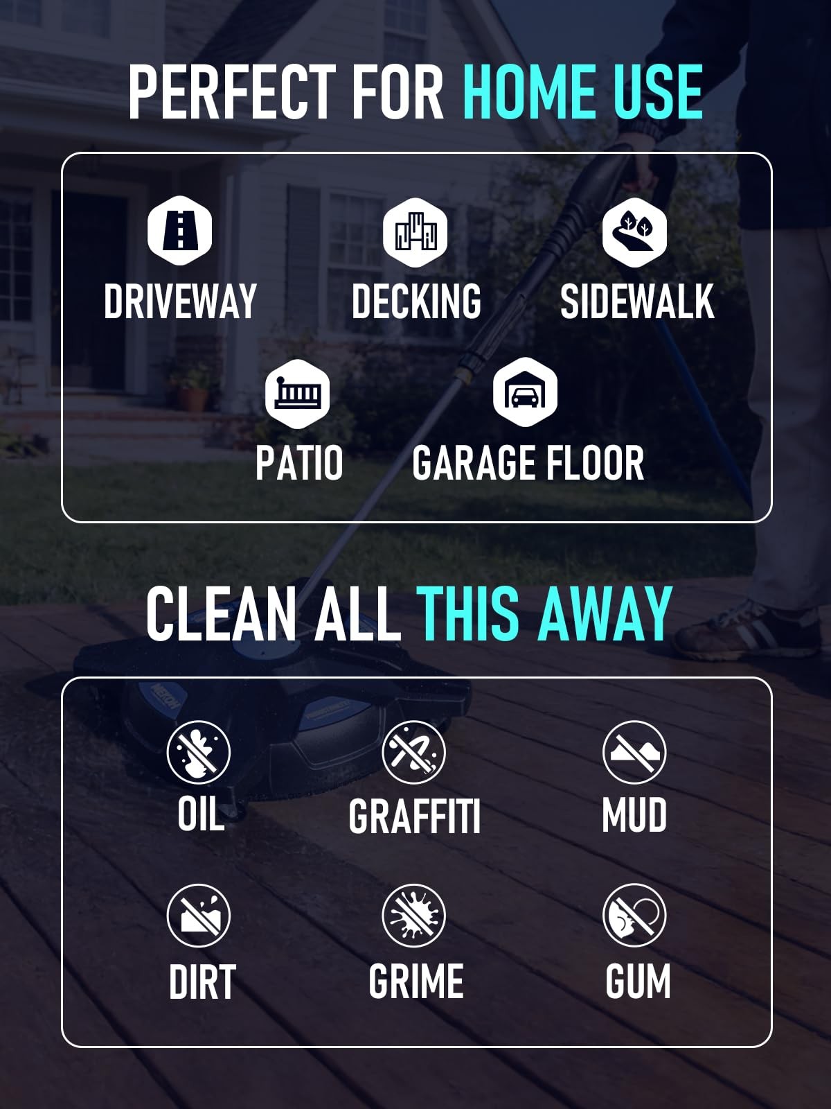 16.5” Pressure Washer Surface Cleaner, Large Lightweight Driveway Pressure Wa…