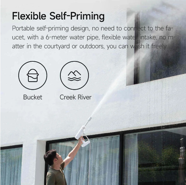 Xiaomi Mijia Wireless Car Washer Gun 2.4 MPa High Pressure