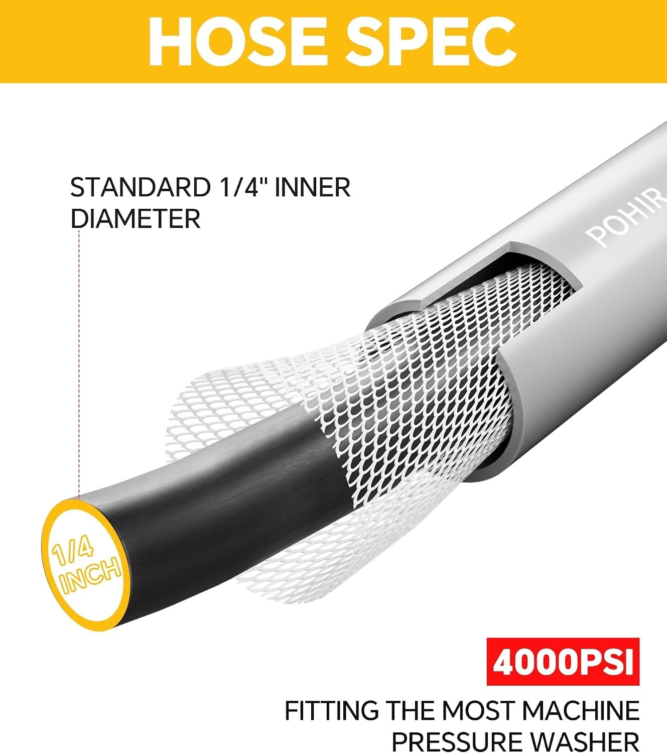 Super Flexible 25ft Pressure Washer Hose – Perfect for Home and Professional Use
