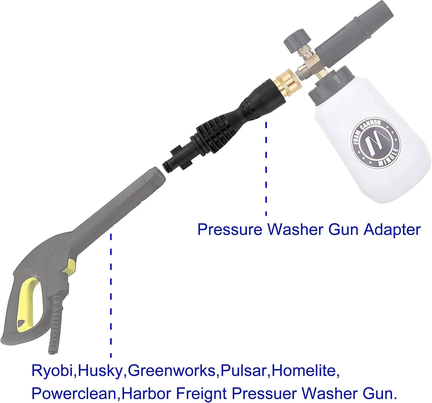 Foam Cannon For Portland Husky And Ryobi Pressure Washer With 5 Nozzle Tips 1/4