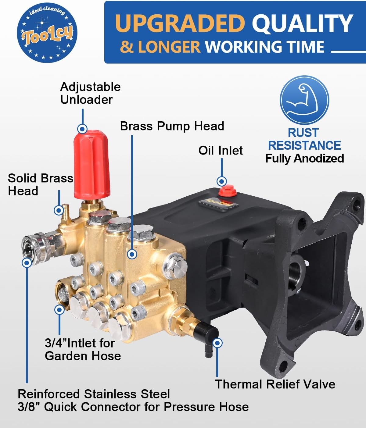 4400 PSI 4.2 GPM Horizontal Gas Pressure Washer Pump