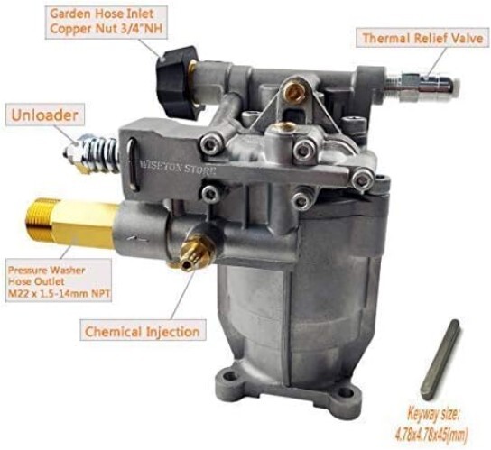 Universal 3/4″ Shaft Pressure Washer Pump – 2400 to 2800 PSI, 3.1 GPM Flow