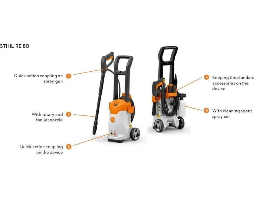 Genuine STIHL RE 80 X Electric High-Pressure Cleaner, Washer
