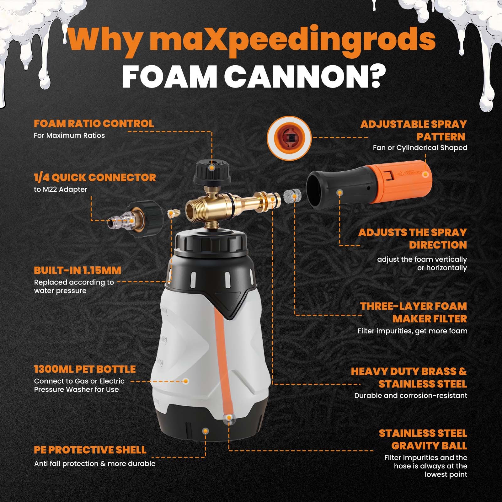 Foam Cannon 1.3L for Pressure Washer Thick Snow Foam 1/4″ Quick Connect