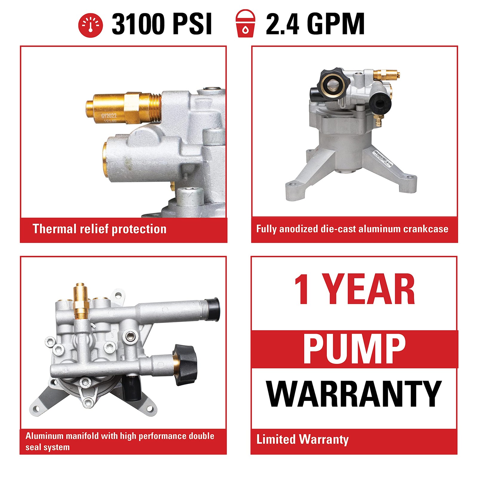3000 PSI Replacement Pump for Gas Pressure Washers Easy Install Durable Service
