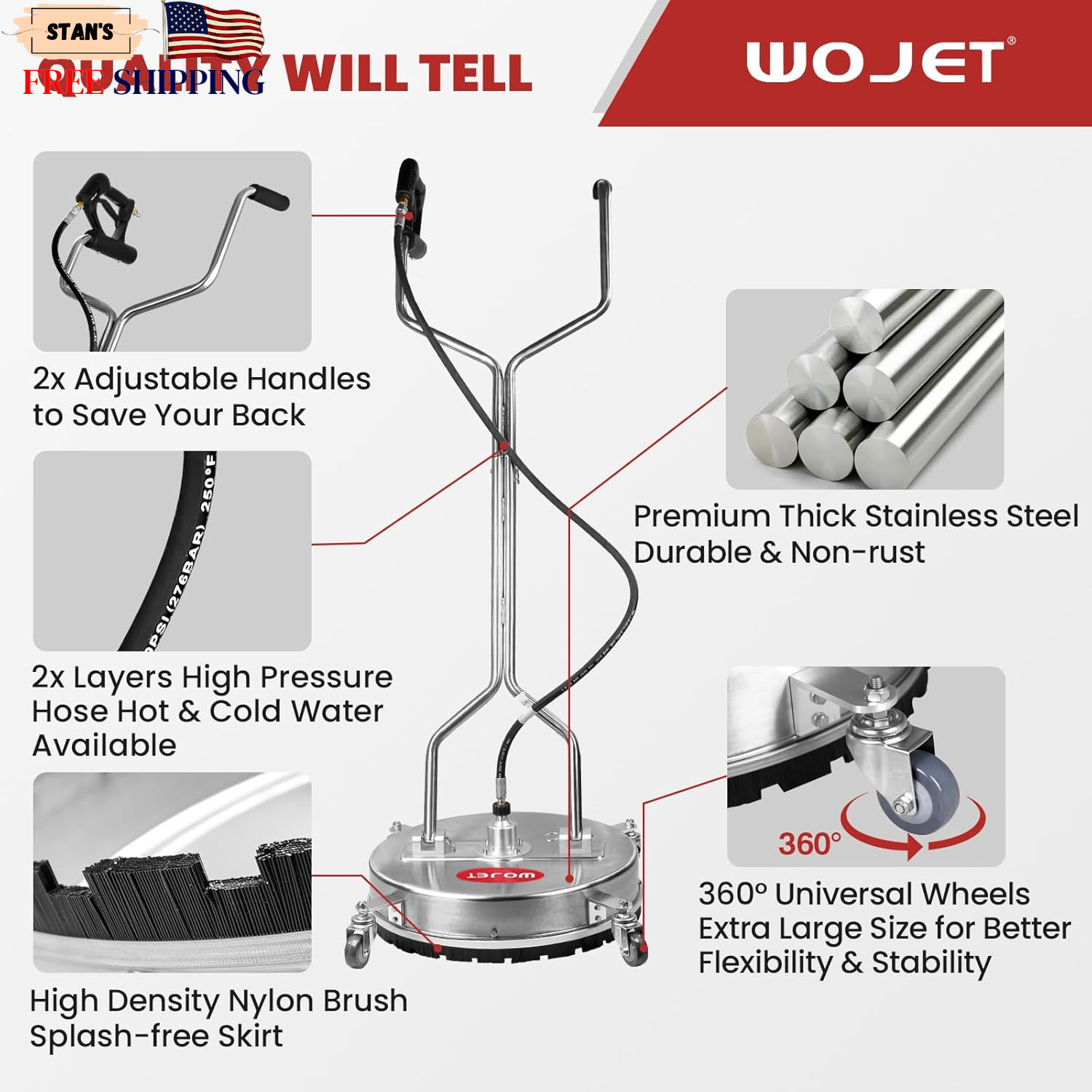 20″ Pressure Washer Surface Cleaner with 4 Wheels&Dual Handles 4500PSI Stainles