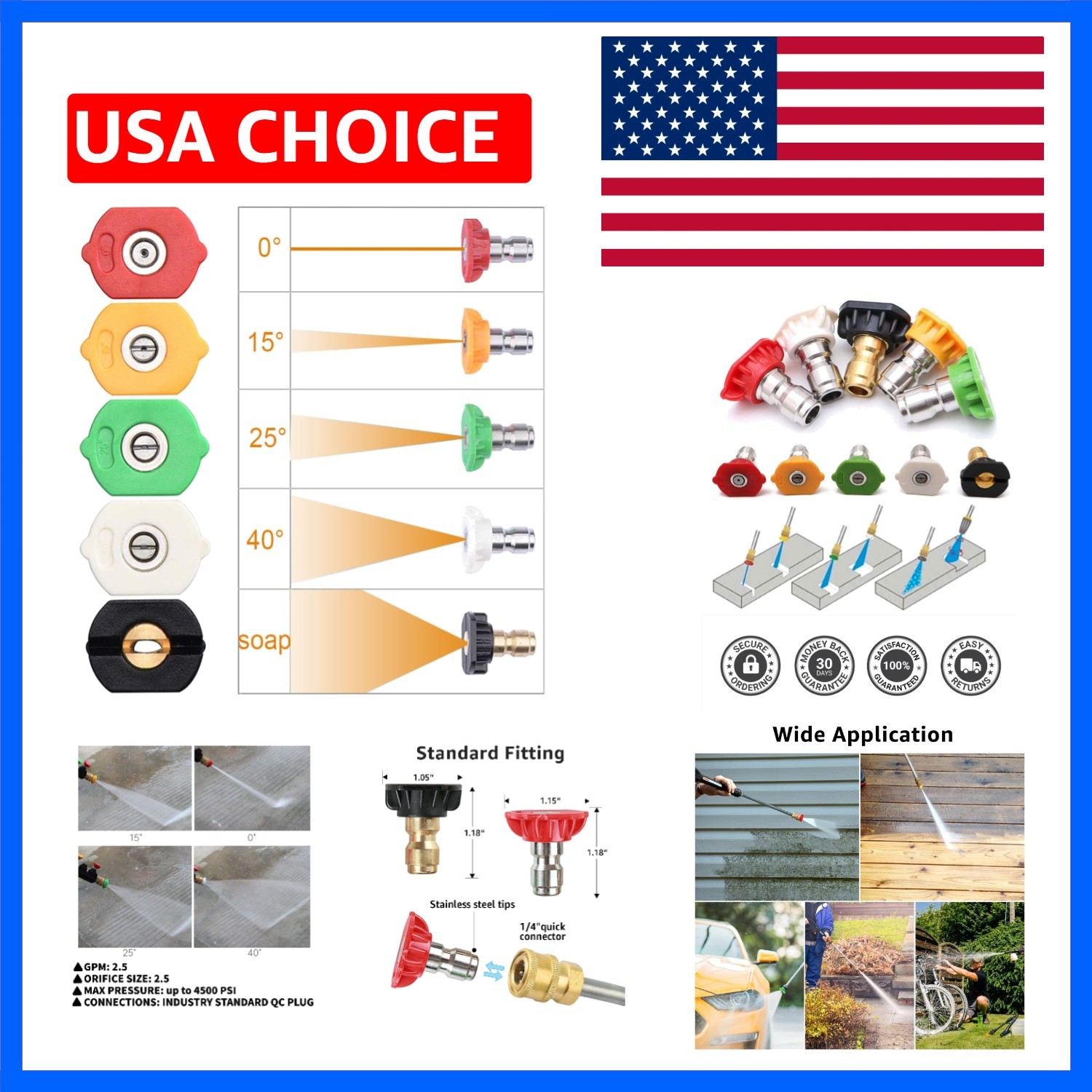 Pressure Washer Tips Power Washer Soap Nozzle Tips Multiple Degrees 1/4 Quick…