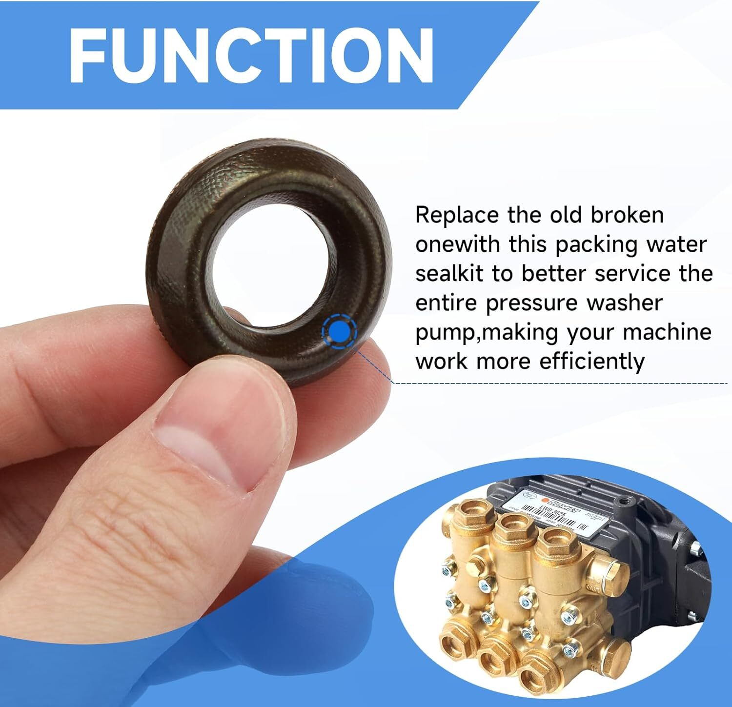 Pressure Washer Seal Kit 5019006400 for Comet Pump ZWD2530G ZWD4030G ZWD4040G