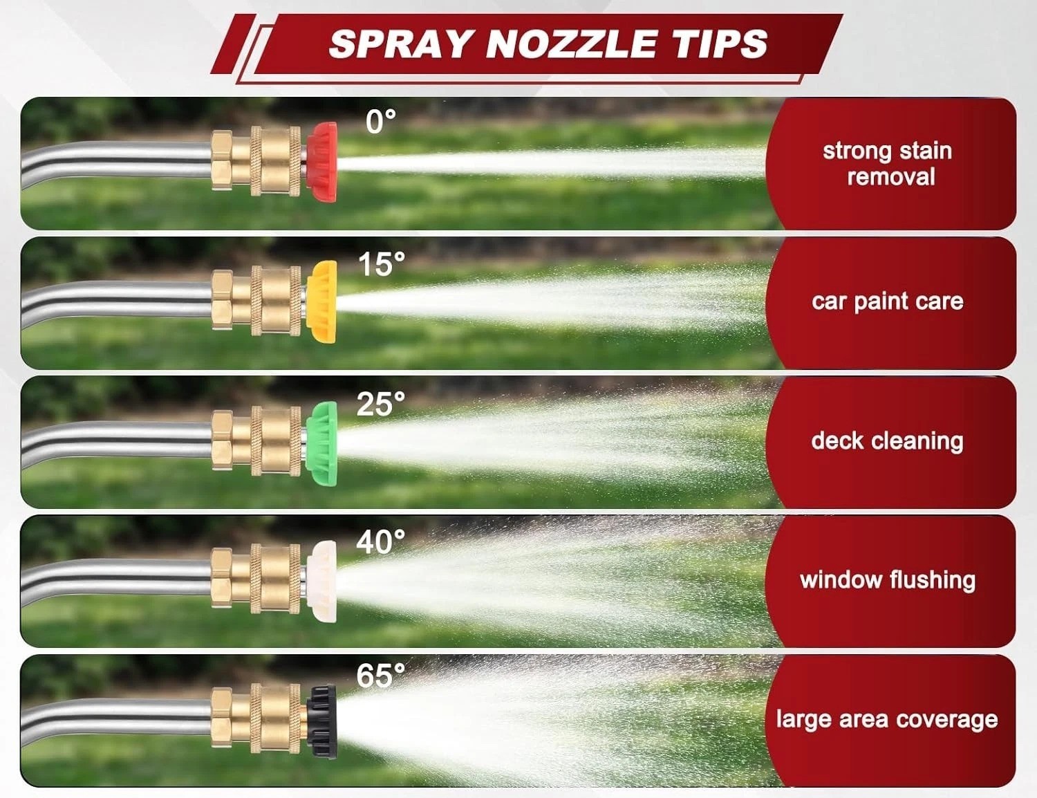 24FT Telescoping Pressure Washer Wand with 5 Nozzles for Effortless Cleaning