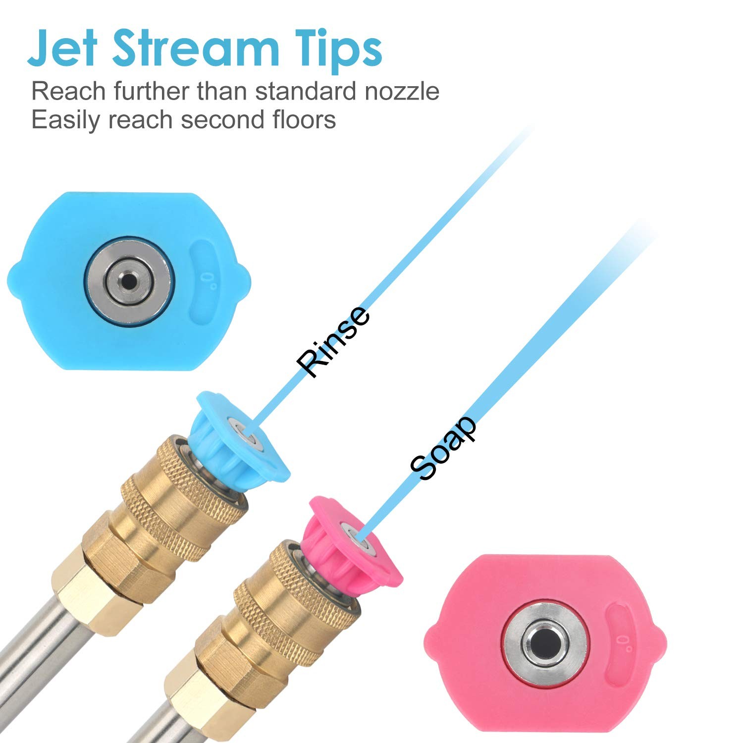 Pressure Washer Nozzle Set 7 Pack 1/4 Connect 2.5 GPM 4500 PSI Rated Kit