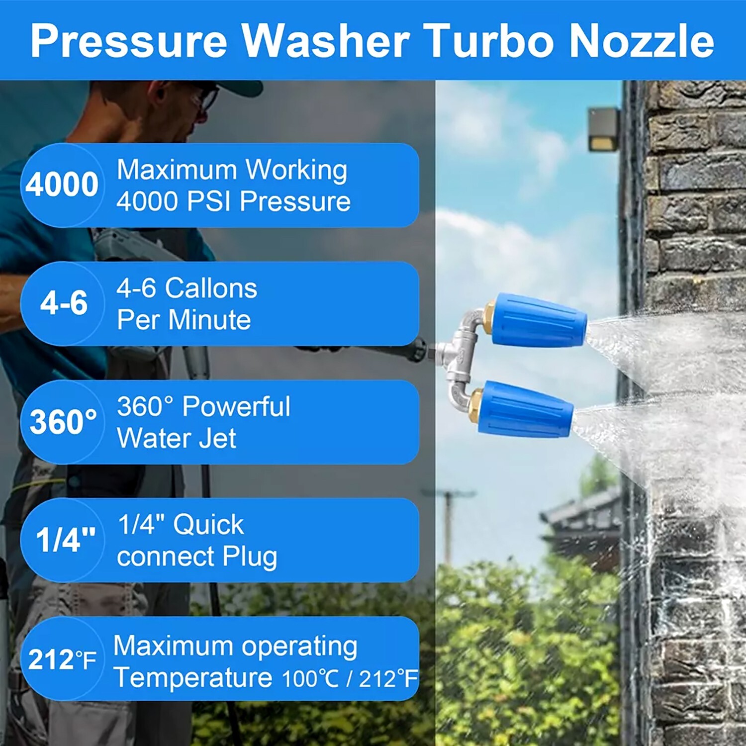 360° Rotating Pressure Washer Dual Turbo Nozzle 1/4″ Quick Connector 2.5 Orifice