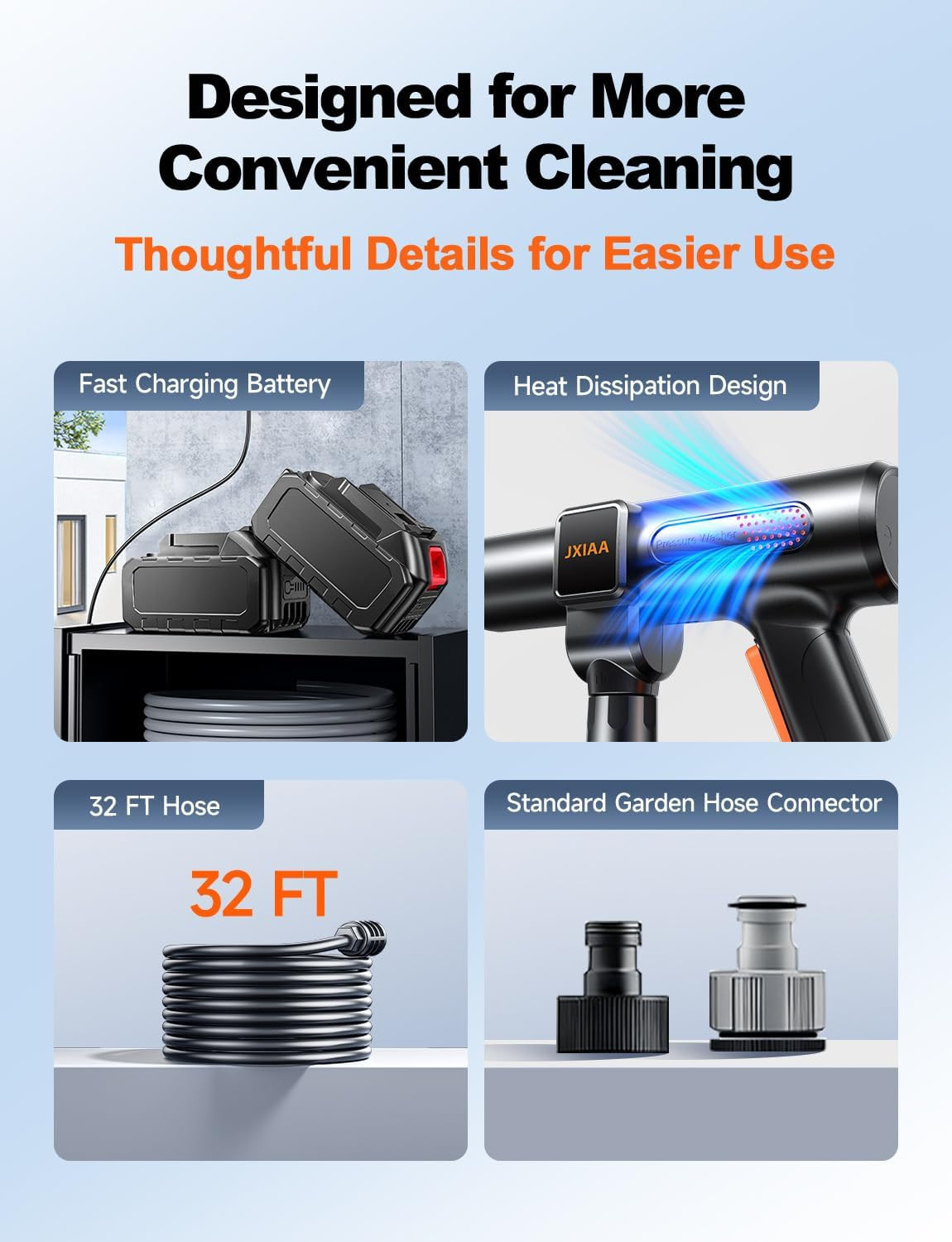 Portable Cordless Pressure Washer, 1880 PSI, 6-in-1 Nozzle & Foam Cannon