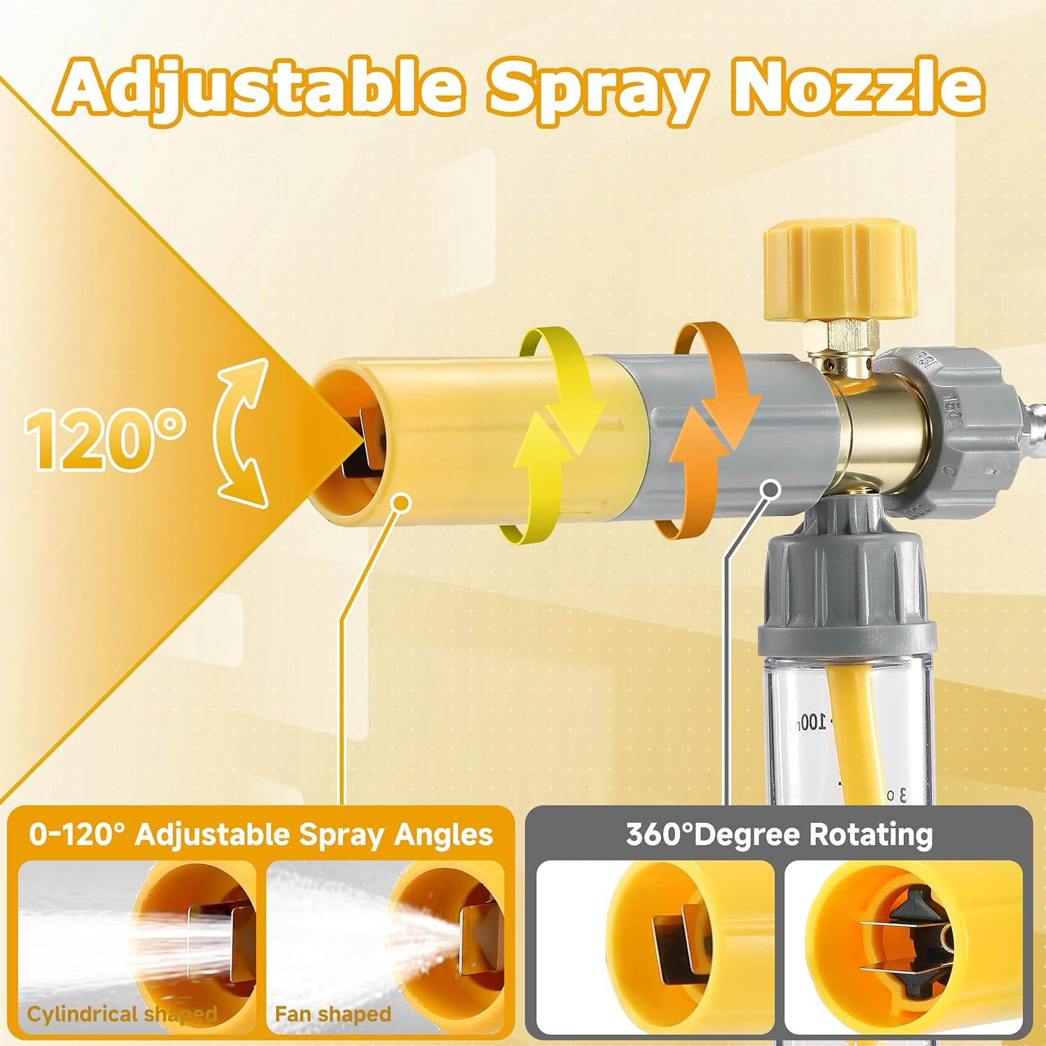 M MINGLE Mini Foam Cannon, Pressure Washer Foam Cannon with 5 Nozzle Tips, 1/4″