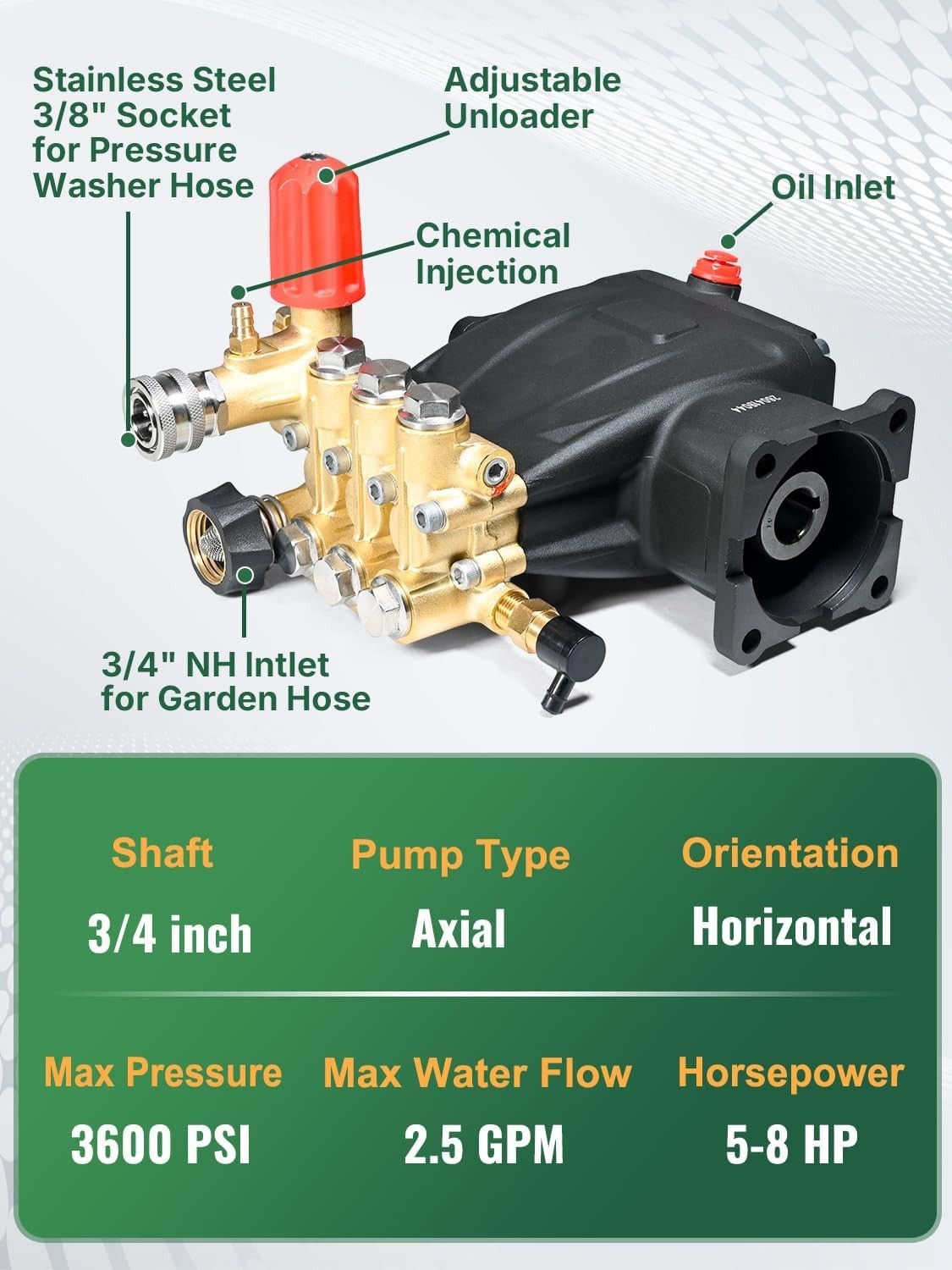 3600 psi High Pressure Washer Triplex Pump 3/4″ Shaft Horizontal 2.5 GPM