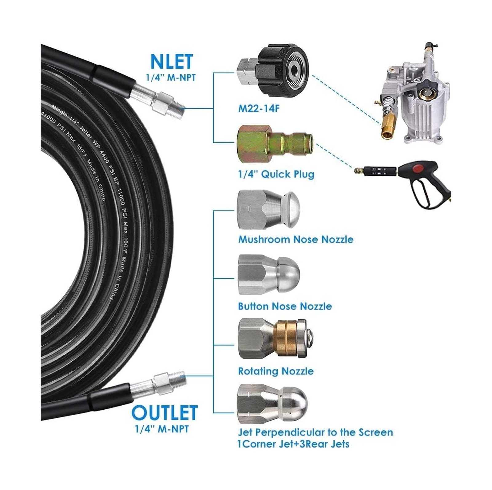 200FT Sewer Jetter Kit for Pressure Washer, 5800PSI Drain Cleaner Hose 1/4 In…