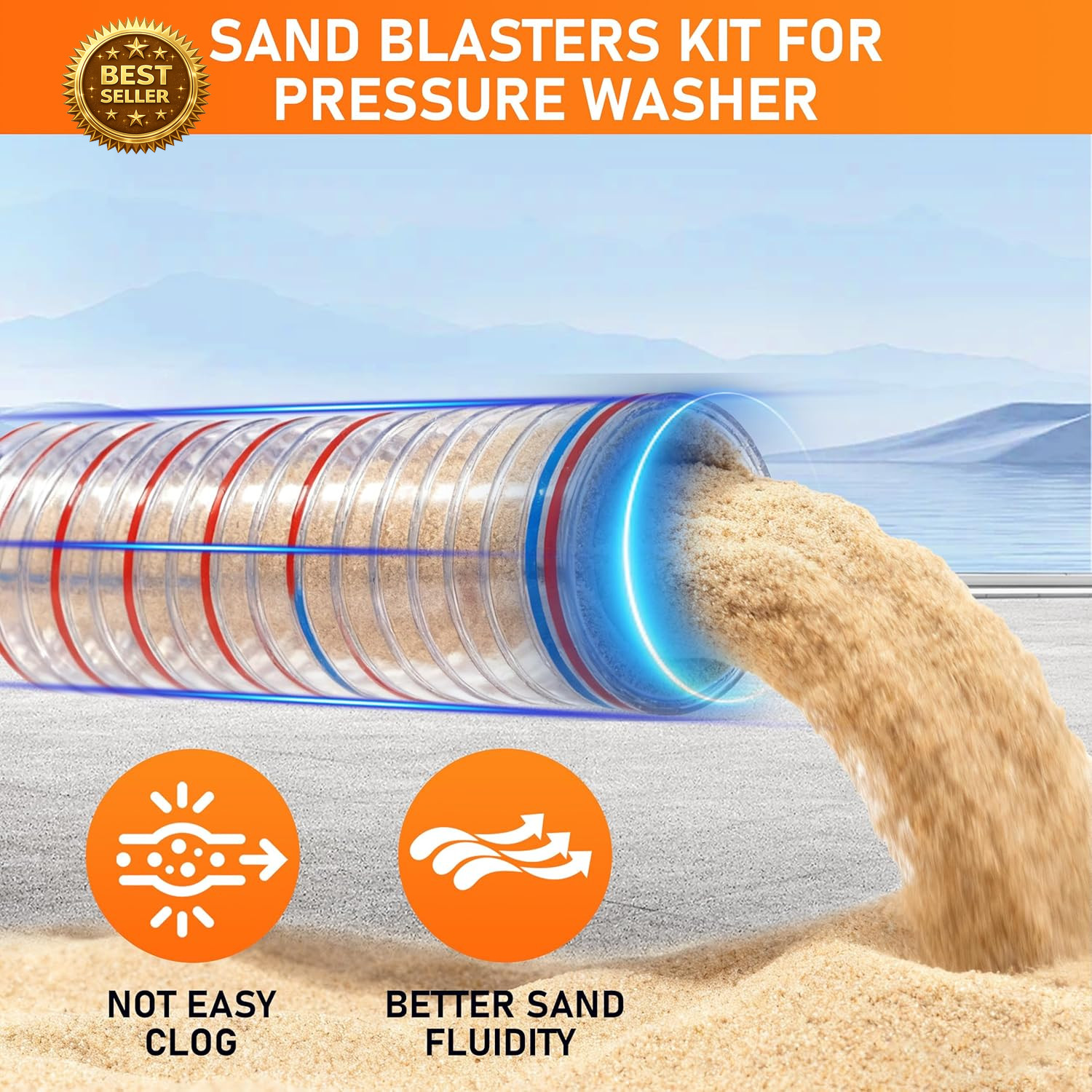 Pressure Washer Sandblasting Kit 5000PSI 8GPM Dustless Wet 1/4 Connect