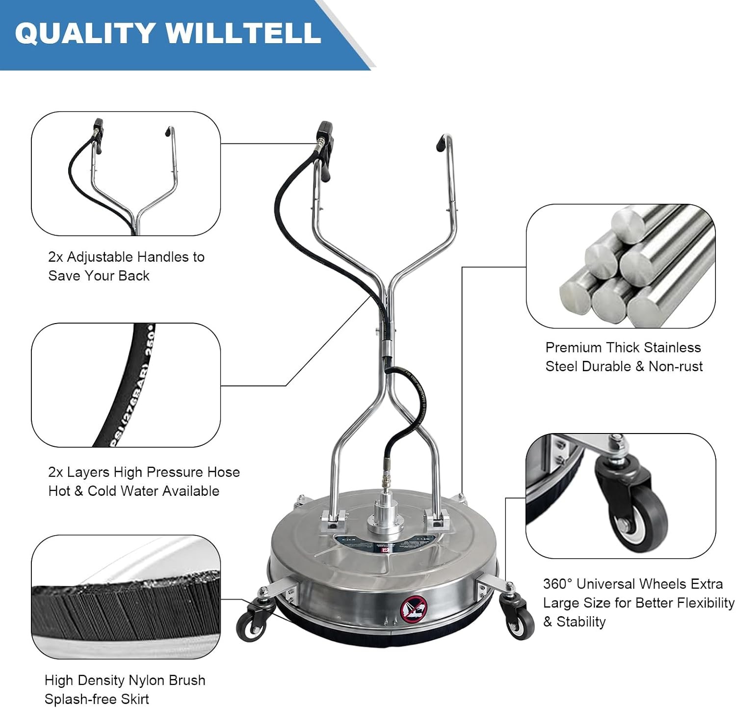 30 in Pressure Washer Surface Cleaner with 4 Wheels, 5200PSI Surface Cleaner