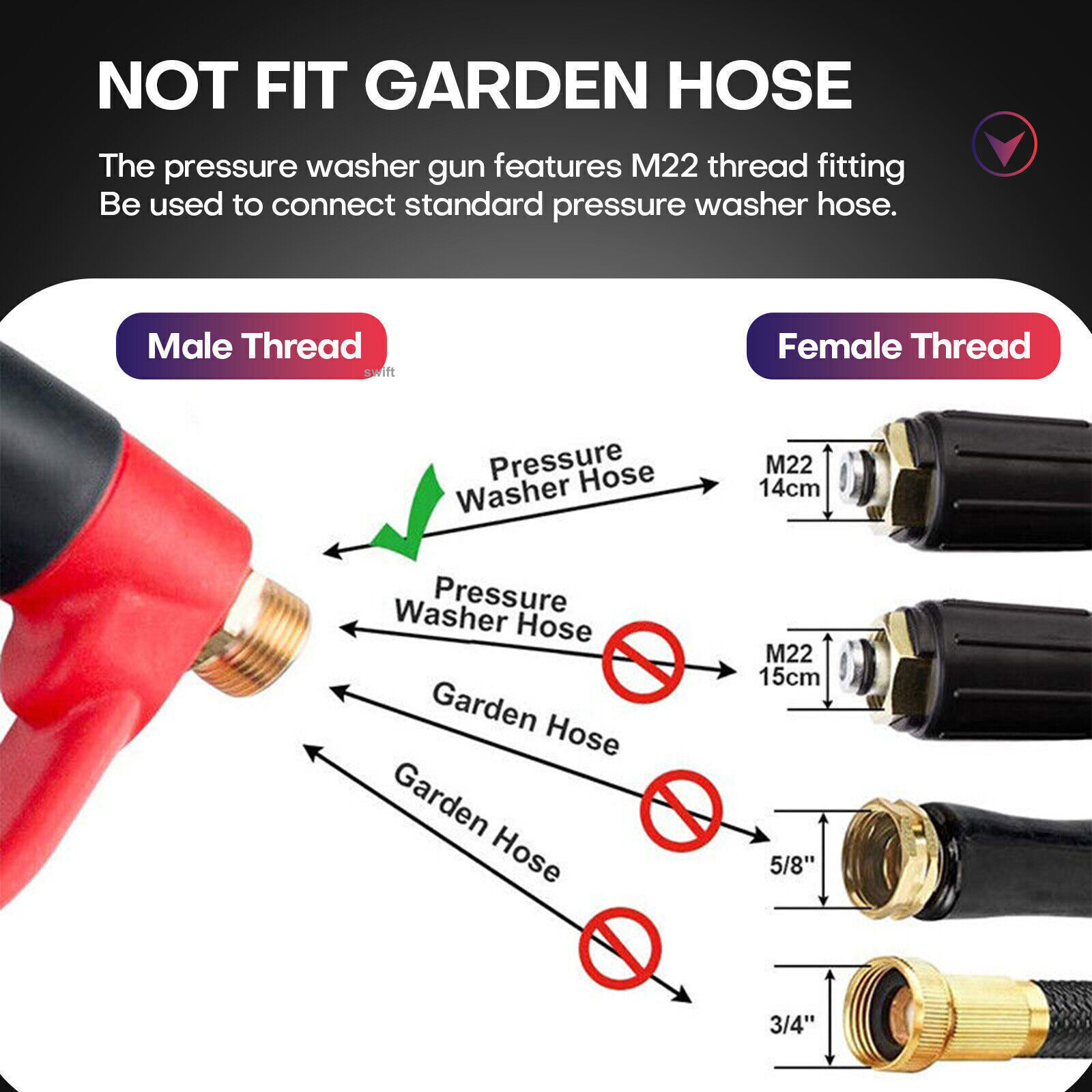 4000PSI High Pressure Car Power Washer Spray Gun Wand Lance Nozzle Tips Hose Kit