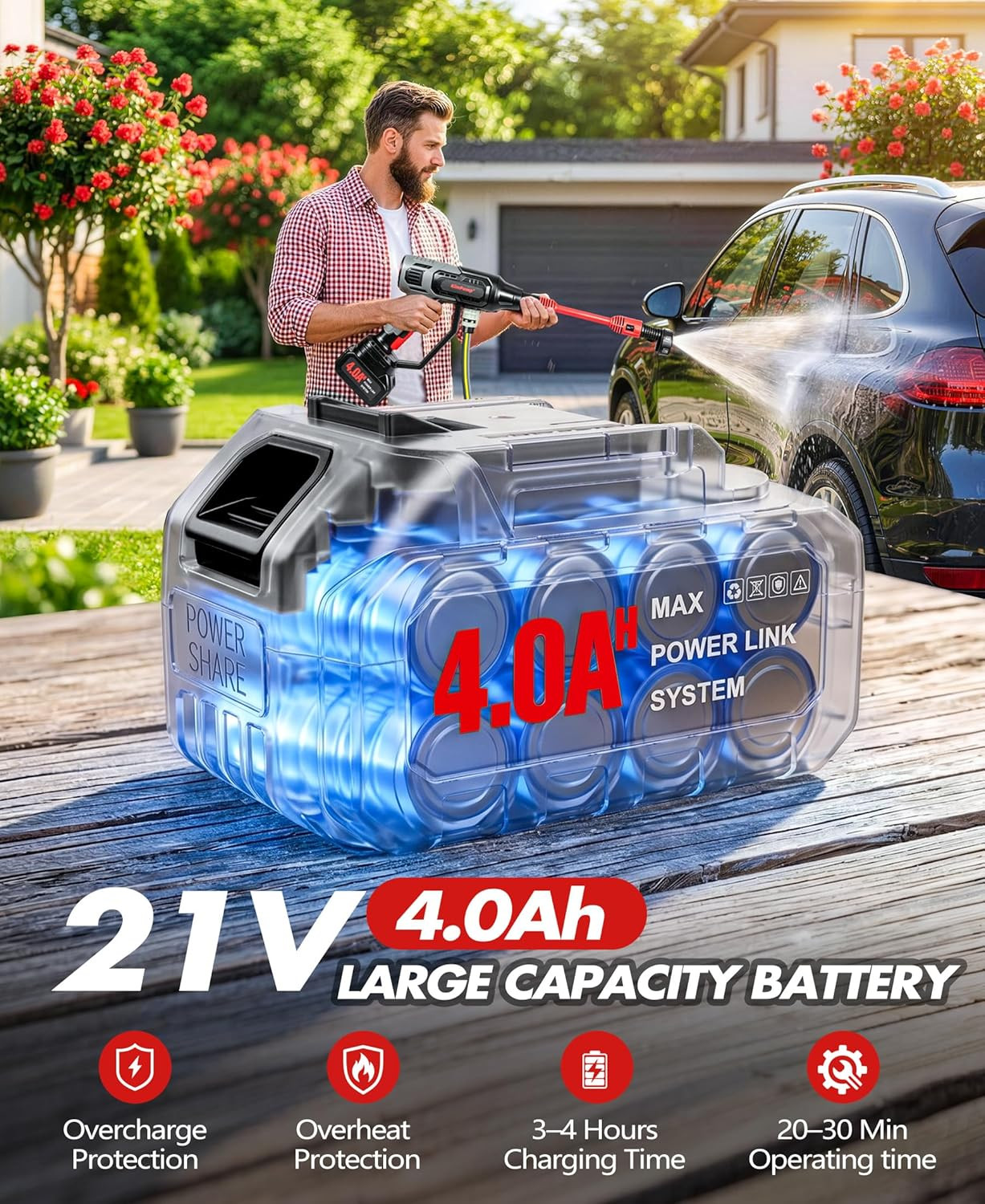 Cordless Car Washer with 6-In-1 Nozzle, Portable Vehicle Cleaning Tool with Copp
