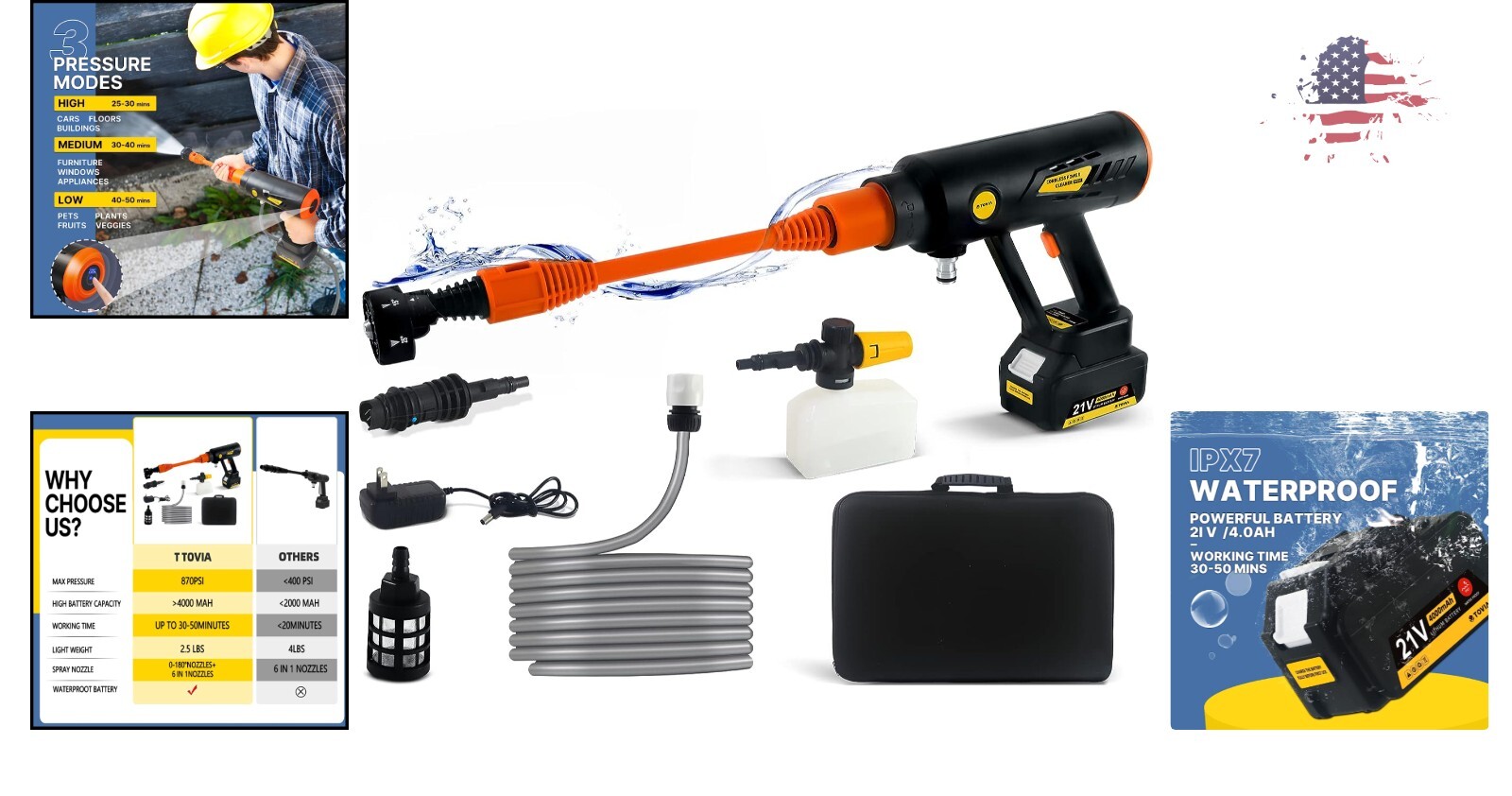 Cordless Pressure Washer – Enhanced Multifunctional Nozzles – Accessories
