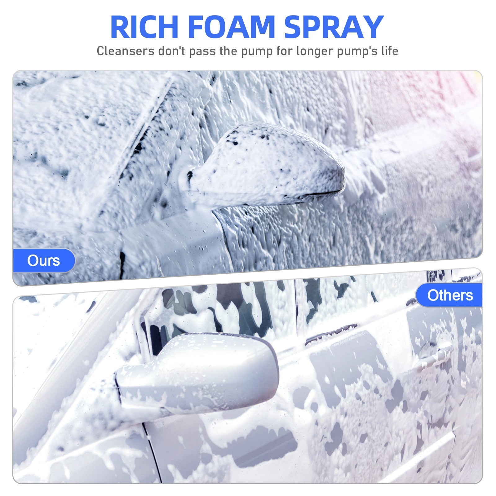 Pressure Washer 4200PSI 2.5GPM, Foam Cannon, Steel Lance, for Garden Cleaning