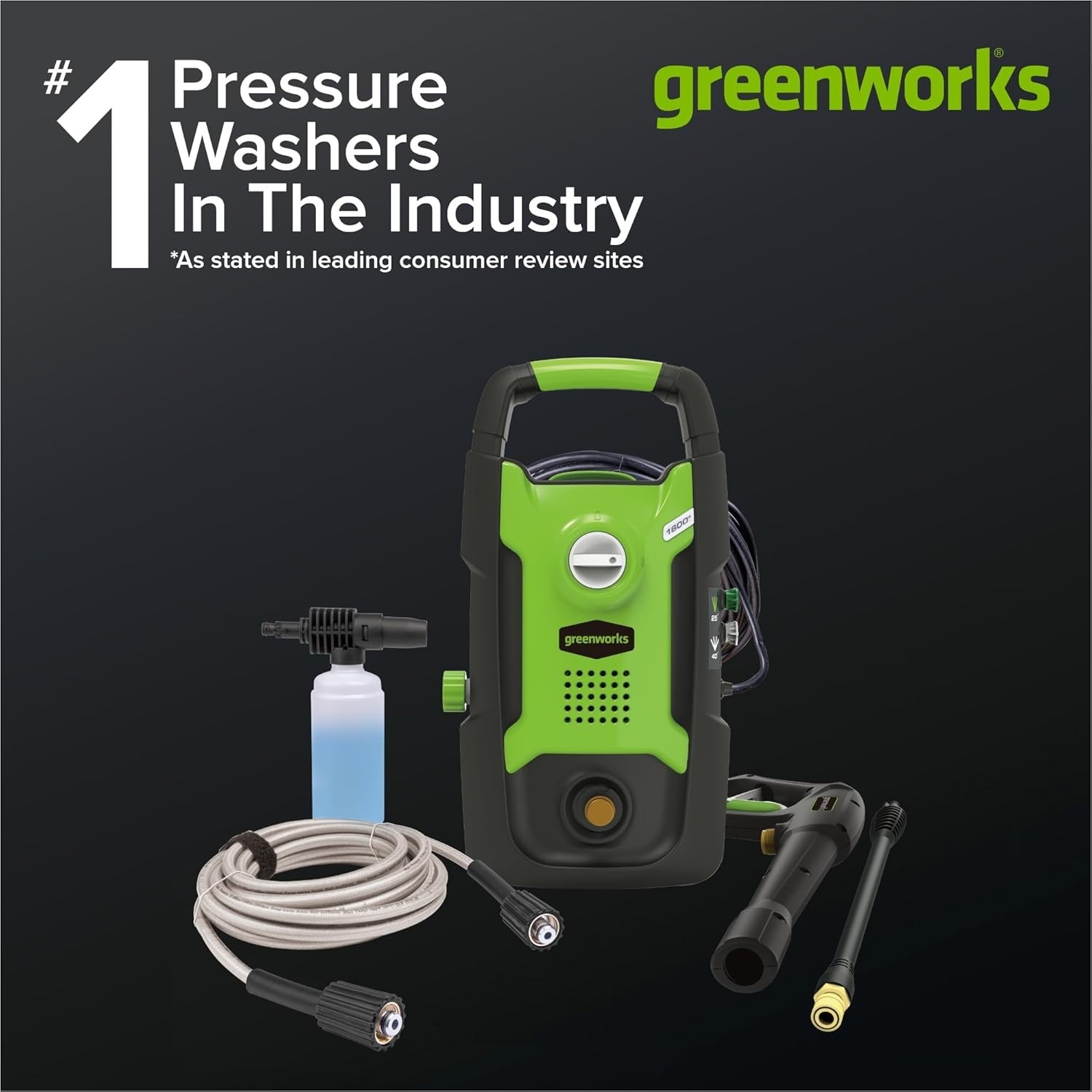 Compact Electric Pressure Washer – 1600 PSI, 1.2 GPM, Lightweight & Efficient