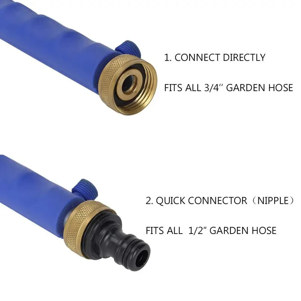 High Pressure Washer Gun – Dual Nozzles, Garden Hose Compatible for Car & Patio