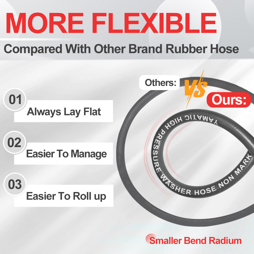 YAMATIC 1/4″ 4200 PSI Pressure Washer Hose Non Marking Rubber Wire Braided